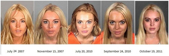 Lindsay Lohan various mugshots